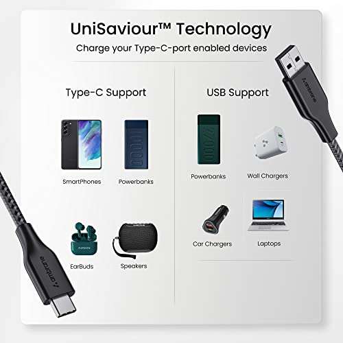 Ambrane Braided Type C Fast Charging Cable (Pack Of 2) Unbreakable 3A 1.5M For Smartphones,Tablets,Laptops & Other Type C Devices,Pd Technology,480Mbps Data Sync,Quick Charge 3.0 (Rct-15 Combo)-Black 5