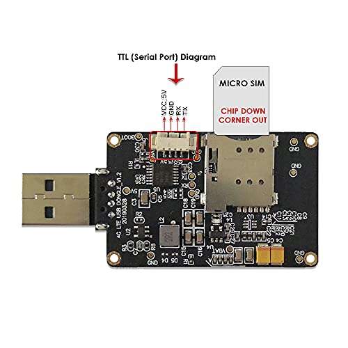 EXVIST 4G LTE USB Dongle W/EG25-G LCC IoT/M2M-optimized LTE Cat 4 Module SIM Card Slot GPS for Global 4