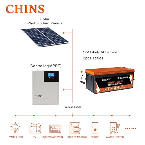 CHINS Smart Bluetooth LiFePO4 Battery 12V 280AH, Support Low Temperature Charging (-31°F), Built-in 200A BMS, 2000+ Cycles, Mobile Phone APP Monitors Battery SOC Data 5