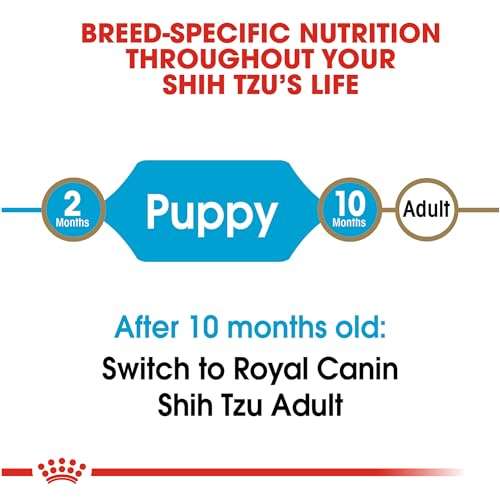 Royal Canin Breed Health Nutrition Shih Tzu Puppy Dry Dog Food 2 5-Pound,Chicken flavour,Pack of 1 5