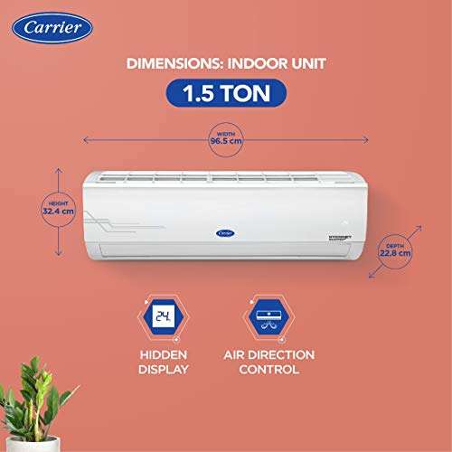 Carrier 1.5 Ton 5 Star Inverter Split AC (Copper, PM 2.5 Filter, CAI18ES5R30F0, 2021 Model, White) 6