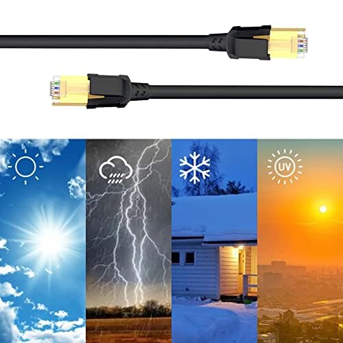 BUSOHE Cat 8 Ethernet Cable 35FT, High Speed 40Gbps 2000Mhz Cat8 Cable with Gold Plated RJ45 Connector, Heavy Duty LAN Network Internet Cable S/FTP 4