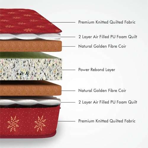 USHA SHRIRAM Resteria ISI Certified at Factory Rate 4-Inch Coir Double Size Mattress | Natural Golden Fibre| HyperCool Ventillation| Firm Support| For Hot Sleepers|With 5 year Warranty (L x W : 78X48) 3