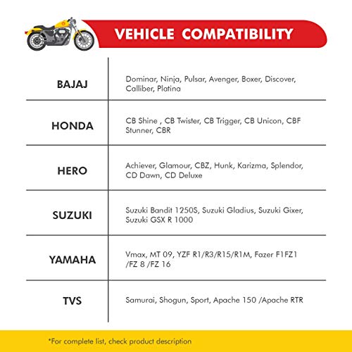 Shell Advance Ultra 4T 10W-40 API SN Fully Synthetic Motorbike Engine Oil (1 L) 5