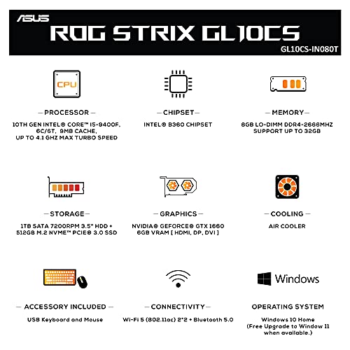 ASUS Windows 10 Home ROG Strix GL10CS, Intel Core i5-9400F Gaming Desktop (8GB RAM/1TB HDD + 512GB SSD/6GB NVIDIA GeForce GTX 1660 Graphics/with Keyboard and Mouse/Iron Gray/8 Kg), GL10CS-IN080T 2