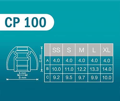 SpinFit CP100 for IEM - L - Patented Silicone Eartips for Replacement, Secure Fit and Supreme Comfort (2 Pairs) (for Nozzle Diameter from 4.5-5mm) 4