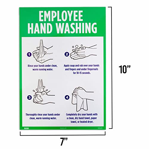 Employee Hand Washing Decal Sign - Public Restroom or Kitchen Sink Signage with Pictures - Handwashing Guide for Work, School, Restaurant, Business - Personal Hygiene Sticker Poster for Commercial Use 5
