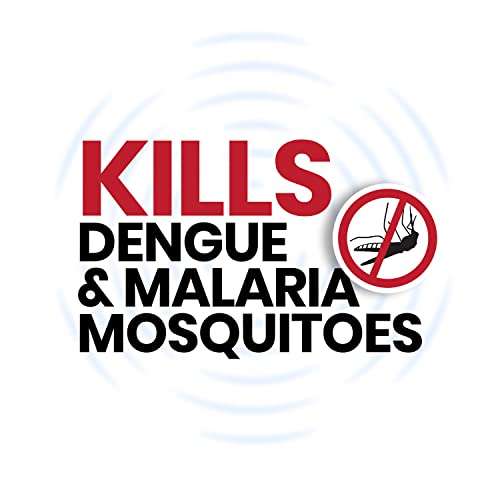 All Out Mosquito Repellant Fan Starter Pack, Pack Of 1 Pc, Liquid 4