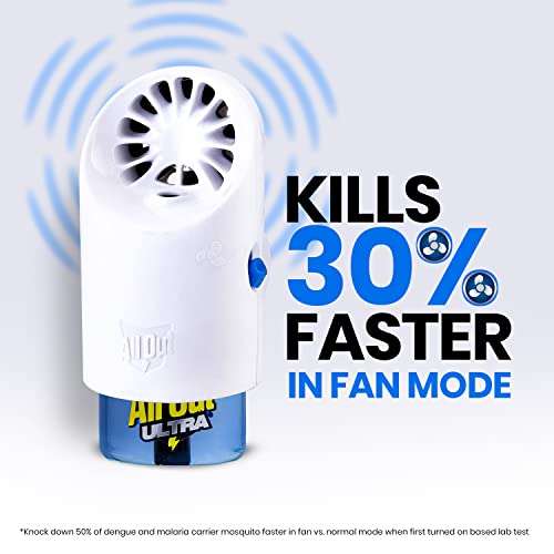 All Out Mosquito Repellant Fan Starter Pack, Pack Of 1 Pc, Liquid 3