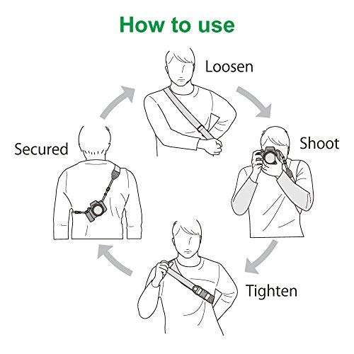 diagnl Ninja Camera Strap 38mm Navy 2