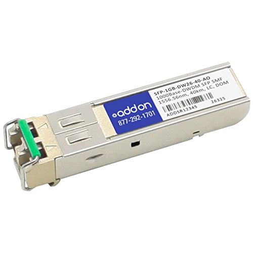 MSA SFP 40KM DWDM LC XCVR 1GIG 1