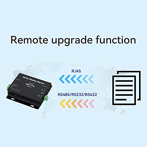 Ethernet RJ45 to RS485 TCP UDP 100M Full Duplex Serial Port Server Wireless Transceiver Modem Module E810-DTU(RS485) 5