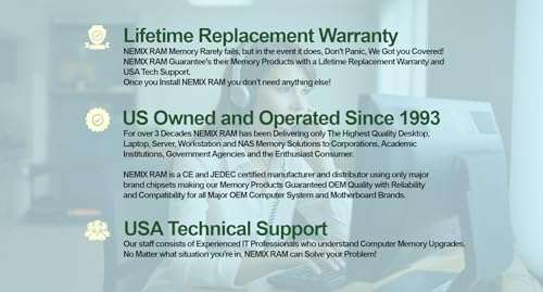 NEMIX RAM 32GB (1X32GB) DDR5 5600MHZ PC5-44800 2Rx8 1.1V CL46 262-PIN ECC Unbuffered SODIMM Memory Compatible with Samsung M426R4GA3DB0-CWM 6