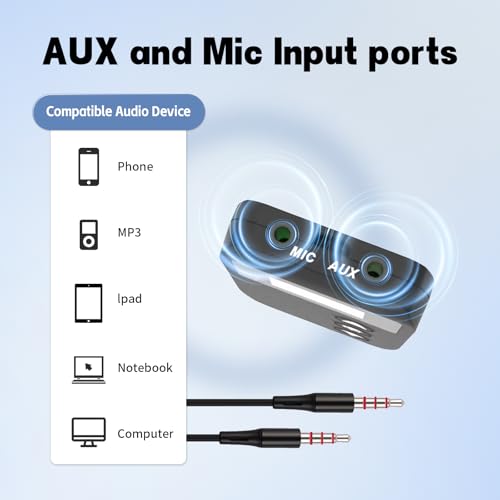 Wireless Tour Guide System,Tour Guide Microphone and Speaker with 32-Slot Charge Case,Simultaneous Translation Interpreting Equipment for Church,Factory,School,Museum,2 Transmitter 32 Receivers 6