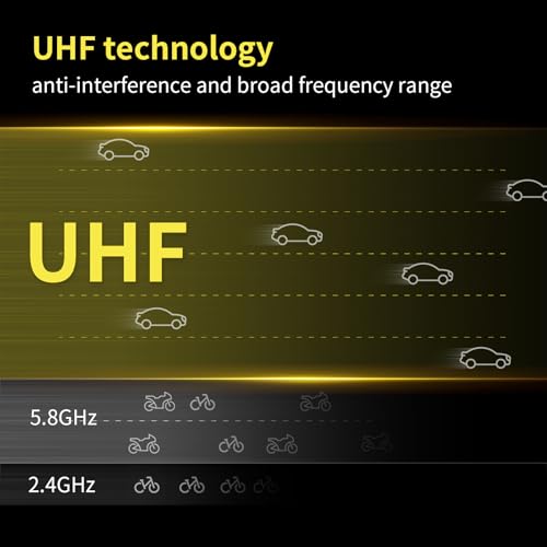 HHLPRO UHF Wireless XLR Transmitter and Receiver with Dual Antennas, 470ft Range, Auto Channel Scanning, Plug-on Wireless Mic Adapter for Audio Mixer, Sound Field Test, Acoustic Measurement, F30 3