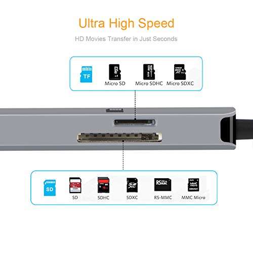 USB C Hub, CableCreation 6 in 1 Aluminum USB Type C to HDMI, Ethernet, USB C PD Charging, SD TF Card Reader, USB 3.0 Adapter, Compatible with MacBook Pro 2019/2018, iPad Pro 2018, Galaxy S10/S9, LG G5 5