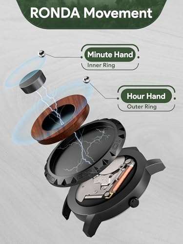 EUTOUR Watches Men's Watch Magnet Watch No Glass Ball Bearing Quartz Wristwatch for Men with Wood Bracelet -40mm 4