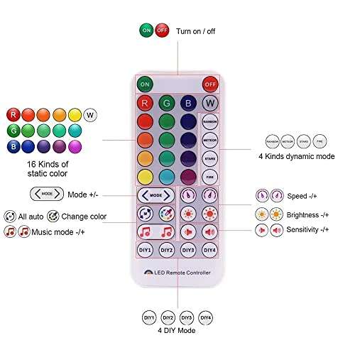 SP511E WiFi Music LED Controller for WS2812b WS2811 Addressable Pixel RGB LED Strip Dual Output Alexa Smart Voice APP Control, Multicolor 4