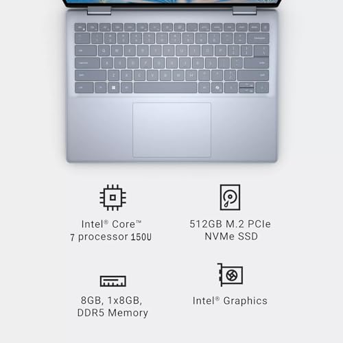 Dell Inspiron 2-in-1 Business Laptop, 14" FHD + Touchscreen, Intel 10-Core 7 150U Processor, 64GB DDR5 RAM, 2TB SSD, Wi-Fi, Webcam, Windows 11 Pro, with Microsoft Office Lifetime License 5