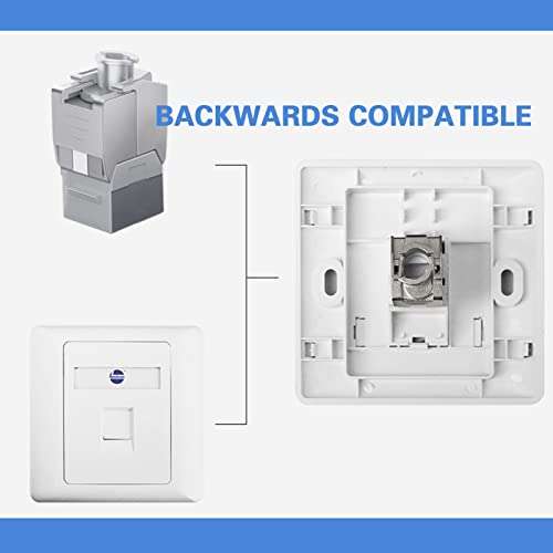 CAT7 Keystone Jack Shielded Zinc-Alloy RJ45 Tool-Free Coupler (5 pc) 6
