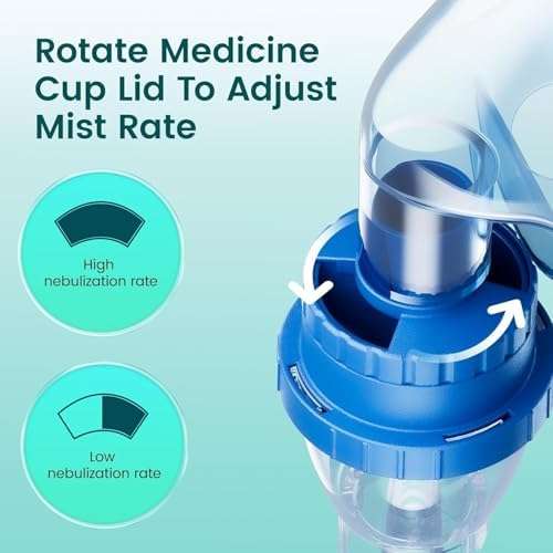 POCHUMIDUU Compressor Nebulizer- Nebulizer Machine for Adults Kids,Nebulize Machine,Portable Nebulizer for Travel and Home Use,with 3 Nebulizer Masks and Adjustable Nebulization Rate 4