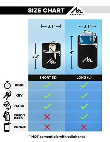 NEWZILL Wrist Wallet Wristband with Zipper - Cotton Sweatbands for Men & Women, Ideal for Sport, Running, Walking, Basketball, Football, Tennis, Hiking, Workout, and More Long White 2