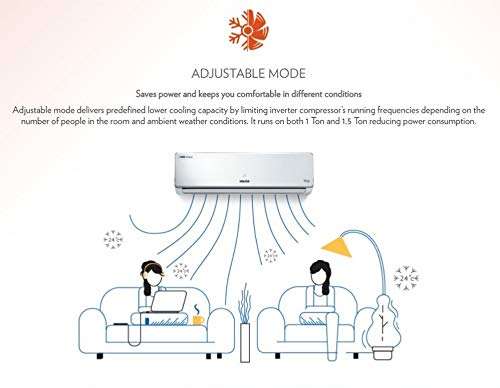 Voltas 1.5 Ton 5 Star Inverter Split AC (Copper SAC_185V_ADS White) 5