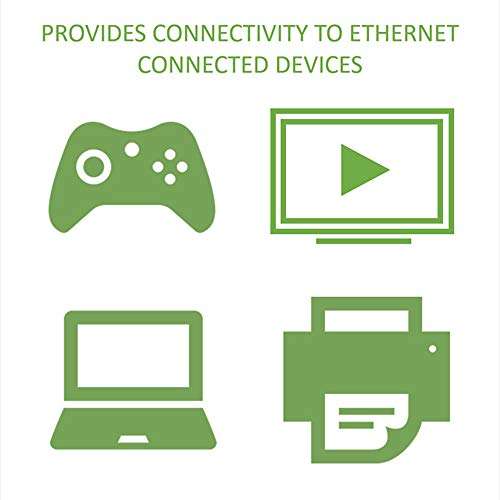 Legrand - OnQ Cat5e Network Interface Module, Wifi Module with 8 Ports, Network Box Provides Connectivity to Ethernet Connected Devices, Black, AC1058 2
