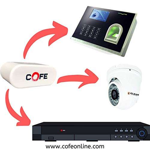 COFE CF-4G007 SIM Based 4G Wi-Fi + LAN Device, All SIM Compatible, No Configuration Required, Supports All DVR, CCTVs, NVR, Bio-Metric Devices (with Wi-fi) 3