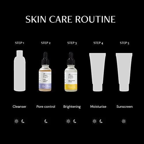 Deconstruct Oil Control Combo | 10% Niacinamide & 0.3% Alpha Arbutin and 2% Salicylic Acid & 3% Niacinamide | For All Skin Types | 30ml each | Pack of 2 6
