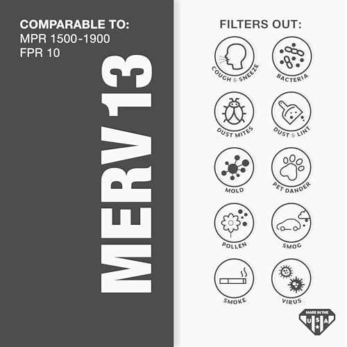 Aerostar 20x30x1 Air Filter MERV 13 (For Allergies, Dust, Lint, Mold, Pet Dander, Smoke, Smog & Bacteria) - Electrostatic MPR 1500 - 1900 & FPR 10 - Pleated HVAC AC Furnace Air Filters - Pack of 6 3