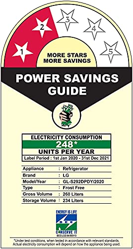 LG 260 L 2 Star Smart Inverter Frost-Free Double Door Refrigerator (GL-S292DPDY, Purple Dazzle, Convertible) 4