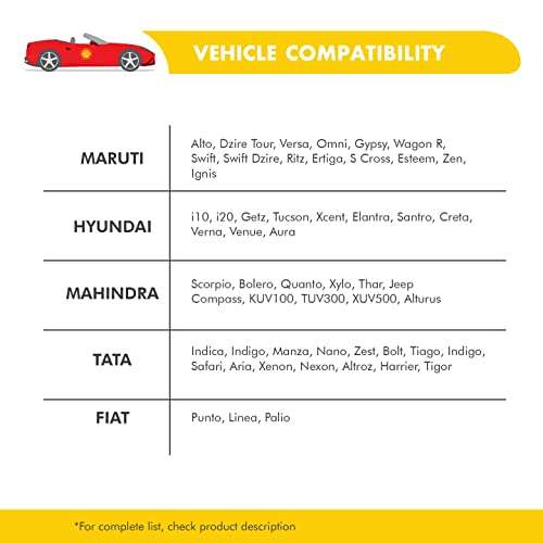 Shell Helix HX5 15W-40 API SN Premium Mineral Engine Oil for Diesel & Petrol Cars (3 L) 5