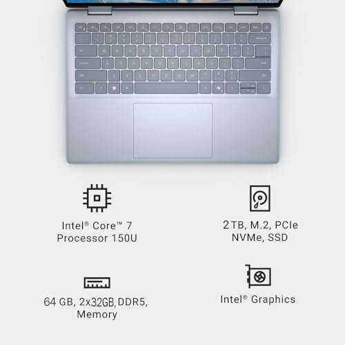 Dell Inspiron 14 7440 2-in-1 Business Laptop (14" FHD+ Touchscreen, Intel Core 7 150U(> i7-1355U), 64GB RAM, 2TB SSD) Backlit KB, FP Reader, FHD Webcam, IST Active Pen, Win 11 Pro w/AI Copilot, Blue 5