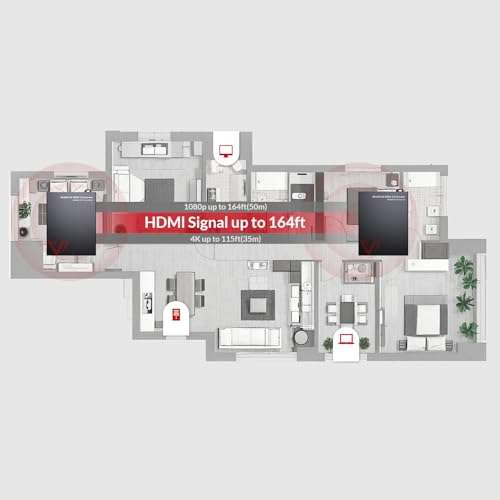 AV Access 4K HDMI Extender Over Cat5e/6/6a/7 4K@60Hz up to 115ft, 1080P up to 164ft, HDR10+, HDMI 2.0 YUV4:4:4, HDCP 2.2, 18Gbps, Plug & Play, IR Return & PoE, Smart EDID Balun (4KEX60-H2) 4
