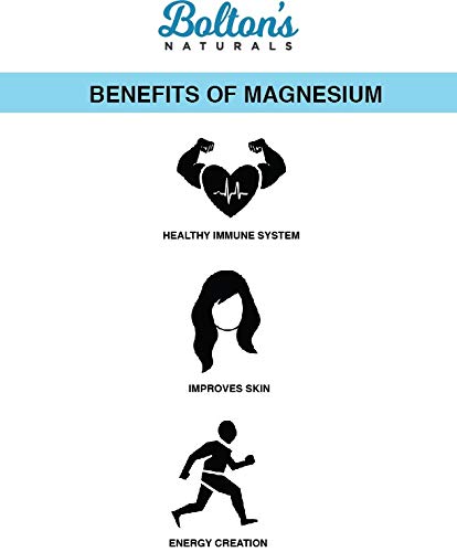 Bolton's Naturals Magnesium Chloride Balm (Lavender) 3