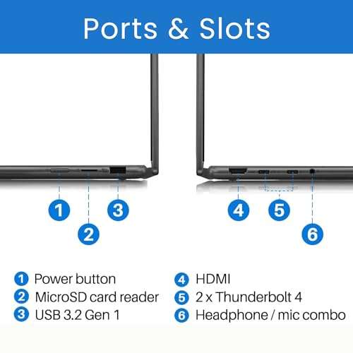 Lenovo Yoga 7 14" 2-in-1 Laptop, 14" FHD+ Touchscreen, Intel Ultra 5 125U (Beats i7-1355U), 16GB DDR5 RAM, 512GB SSD, FP Reader, Backlit KB, SD Card Reader, IR Camera, Wi-Fi 6, W11H, Grey 5