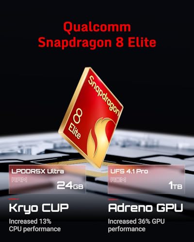 REDMAGIC 7S Pro Smartphone 5G, 120Hz Gaming Phone, 6.8" Full Screen, Under Display Camera, 5000mAh Android Phone, Snapdragon 8+ Gen 1, 18+512GB, 65W Charger US Unlocked Phone Black&Transparent 5
