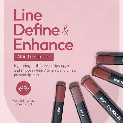 Sorme Cosmetics Smearproof Lipliner in Earth 0.06 oz | Smudgeproof Nude Lip Liner Pencil | High Definition Waterproof Lip Liners for Women | Hydrating Lip Pencil | Matte Lip Pencil Liner Makeup 5
