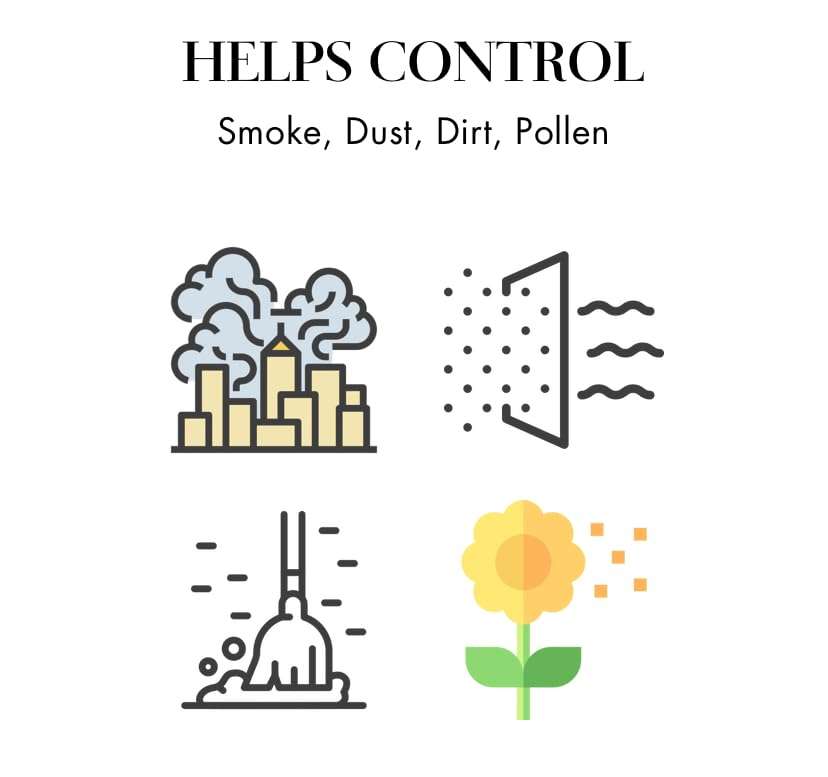 CEILING FAN FILTERS | ACTIVATED COCONUT PUREBREATH SHELL CARBON FILTER (Pack of 6) 5