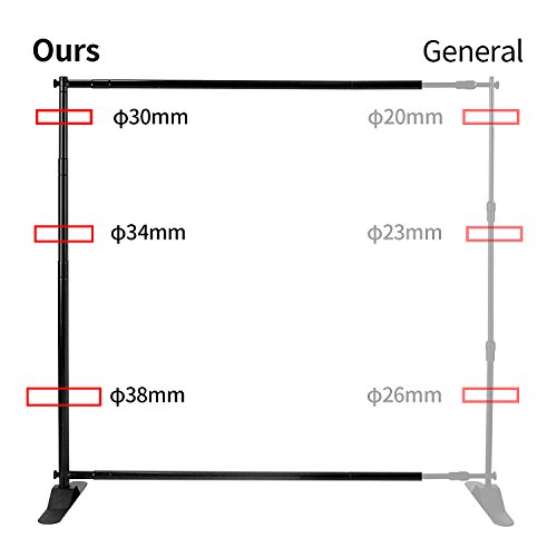Banner Stand Backdrop - Banner Holder with Adjustable Poster Stand & Retractable Height Up to 5x7 - 8x10 ft Adjustable Telescopic Display Stand for Trade Show, Photo Booth, Wall Exhibitor Background 3
