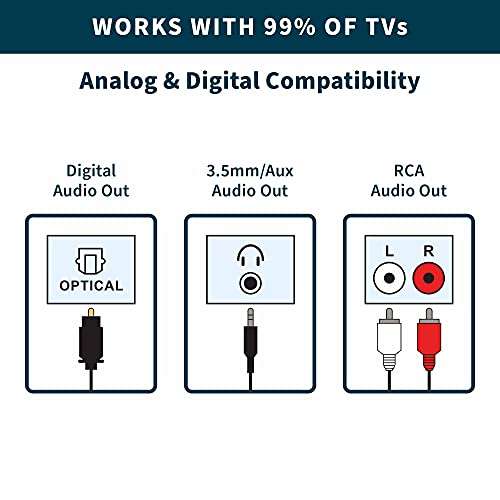 QuietTV Wireless Headphones for TV from MDHearing, Comfortable TV Headset, Plug & Play, Rechargeable, Perfect for Seniors, Assists Hearing, Includes Charging Base and Single Headphone Set 5