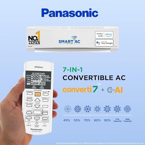 Panasonic 1 Ton 3 Star Wi-Fi Inverter Smart Split AC (Copper Condenser, 7 in 1 Convertible with True AI Mode, PM 0.1 Air Purification Filter, CS/CU-SU12ZKYWA, 2024 Model, White) 6