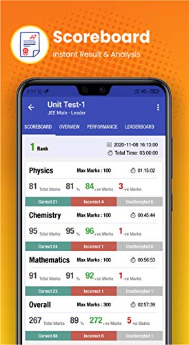 ALLEN- Leader JEE MAIN 2022 Online Test Series (Email Delivery in 2 Hours- No CD) 4