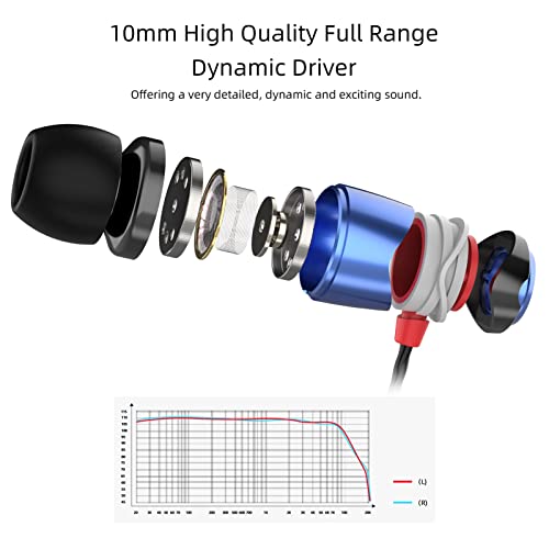 SoundMAGIC E10 Wired Earphones No Microphone HiFi Stereo Earbuds Noise Isolating in Ear Headphones Powerful Bass Tangle Free Cord Blue 4