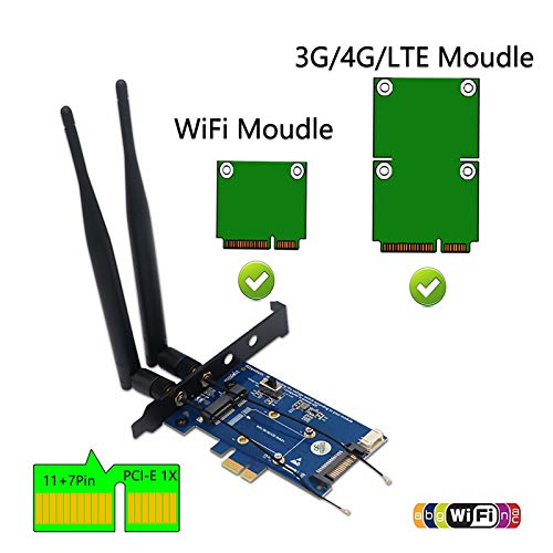 PCIe WiFi Card, Dual Band PCIE Wi-Fi Adapter with Bluetooth 4.0 & SIM Card Slot, 802.11a/g/n/ac WiFi Adapter for Win10/8/7/2000/WinCE/Linux/iMAC 3