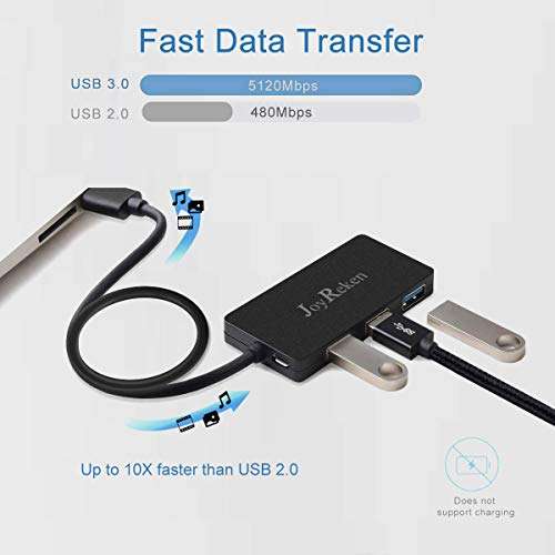USB Hub Long Cord, JoyReken 4 Port USB 3.0 Hub with 2 FT Long Cable, USB Exrension Hub for PC, Desktop, Laptop, MacBook, Surface, Ultrabooks, Flash Drive, Mobile HDD 3