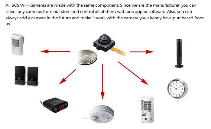 WF-100PCX: DIY WiFi Camera Module 4