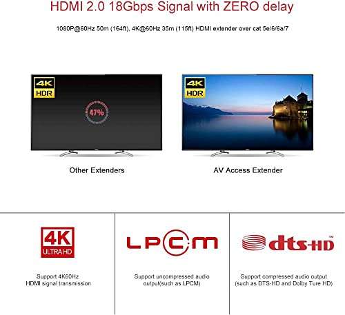 AV Access 4K HDMI Extender Over Cat5e/6/6a/7 4K@60Hz up to 115ft, 1080P up to 164ft, HDR10+, HDMI 2.0 YUV4:4:4, HDCP 2.2, 18Gbps, Plug & Play, IR Return & PoE, Smart EDID Balun (4KEX60-H2) 2