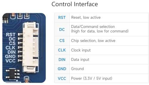 2.42inch OLED Display Module 128×64 Resolution, White Display Color Embedded SSD1309 Driver Chip, SPI / I2C Communication, Compatible with Raspberry Pi, forArduino, STM32, ESP32, Jetson Nano, etc. 6